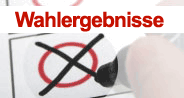 Wahlergebnisse